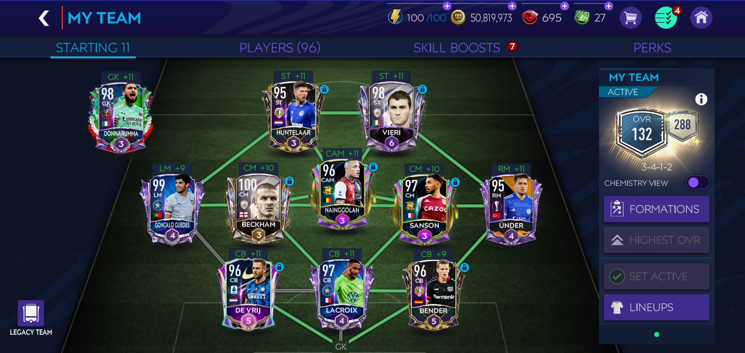 Game account sale Fifa mobile
