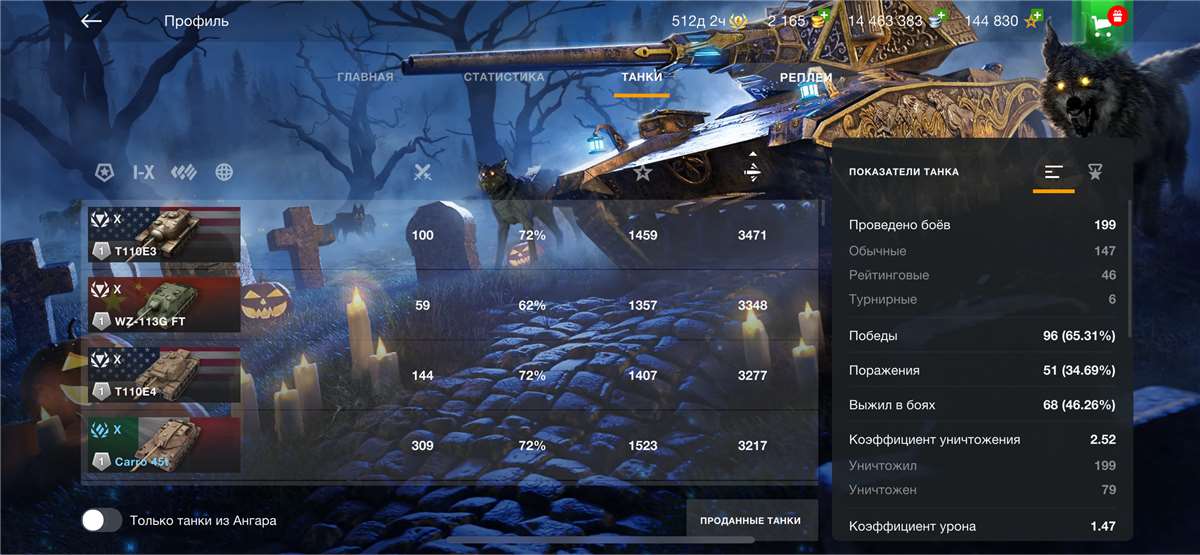 Penjualan akun permainan World of Tanks Blitz