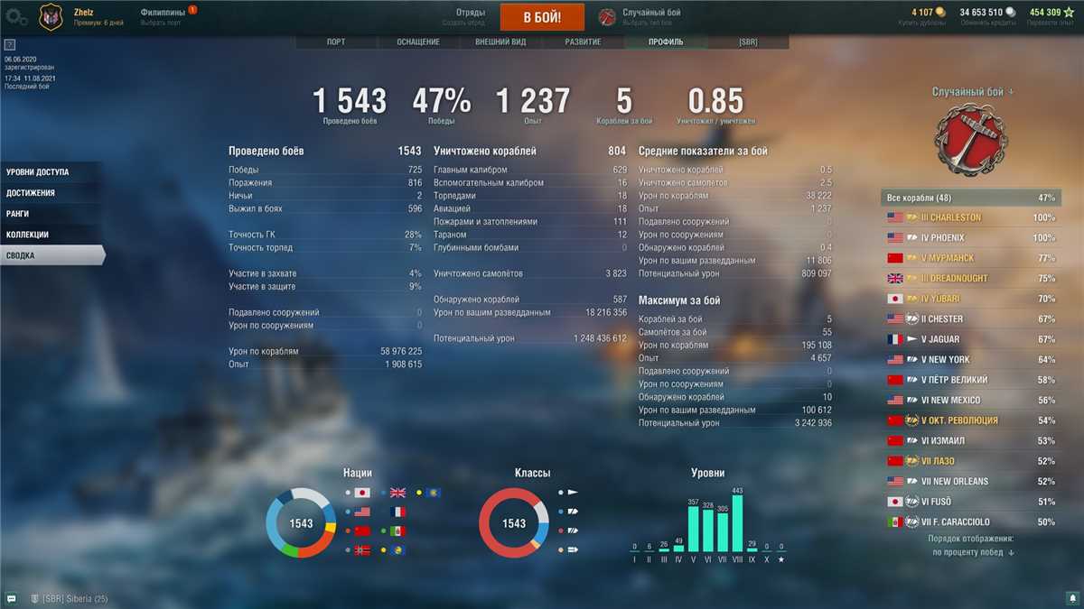 Venda de conta de jogo World of Warships