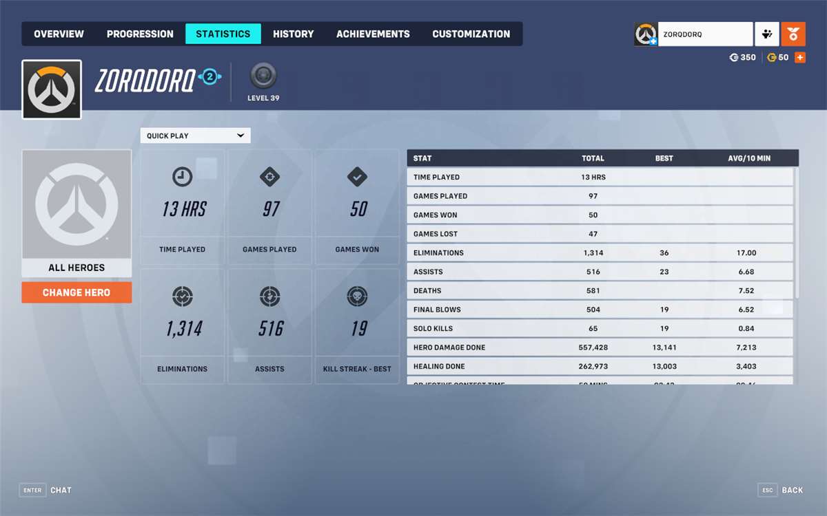 Game account sale Overwatch