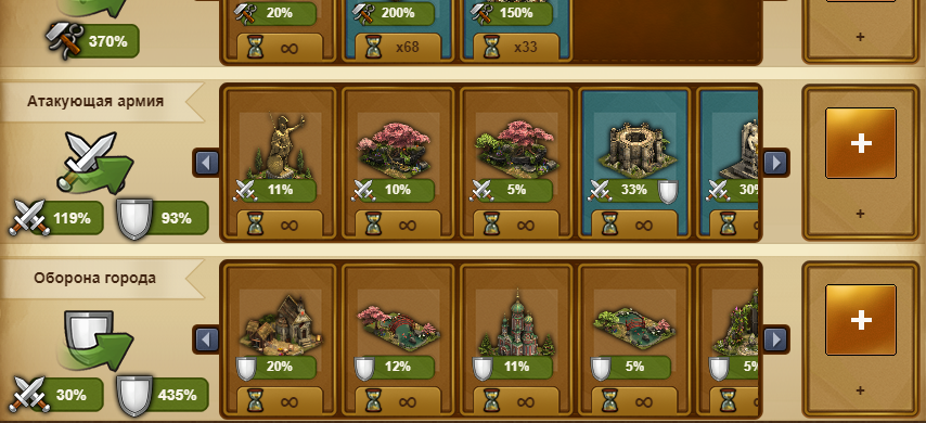 Game account sale Forge of Empires