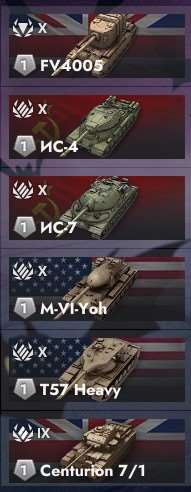 Game account sale World of Tanks Blitz