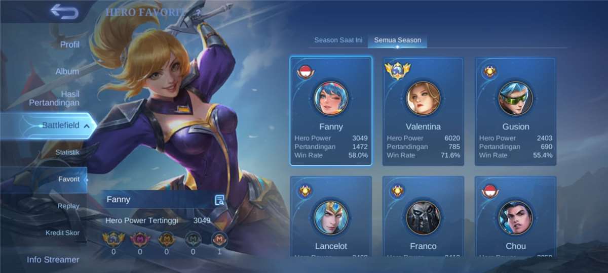 Game account sale Mobile Legends