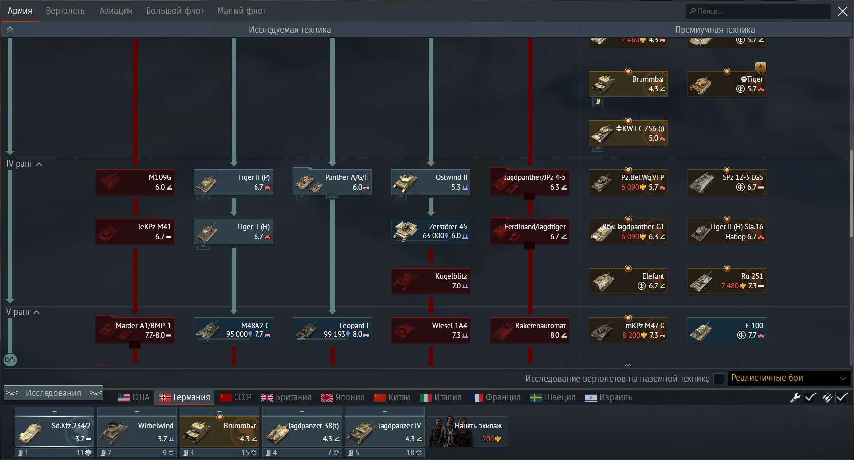 Game account sale War Thunder