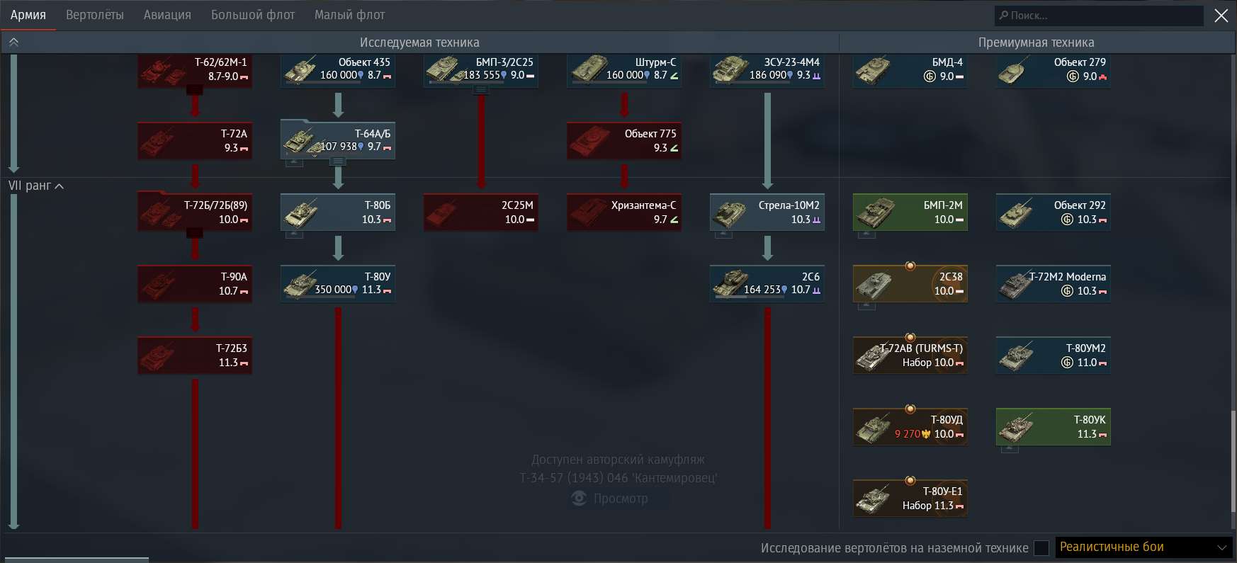 Game account sale War Thunder