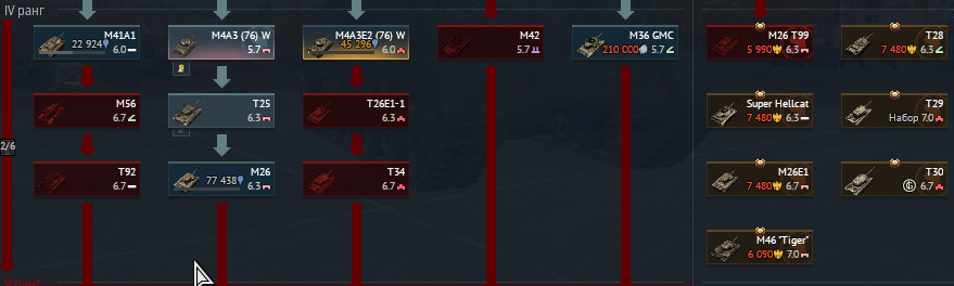 Game account sale War Thunder