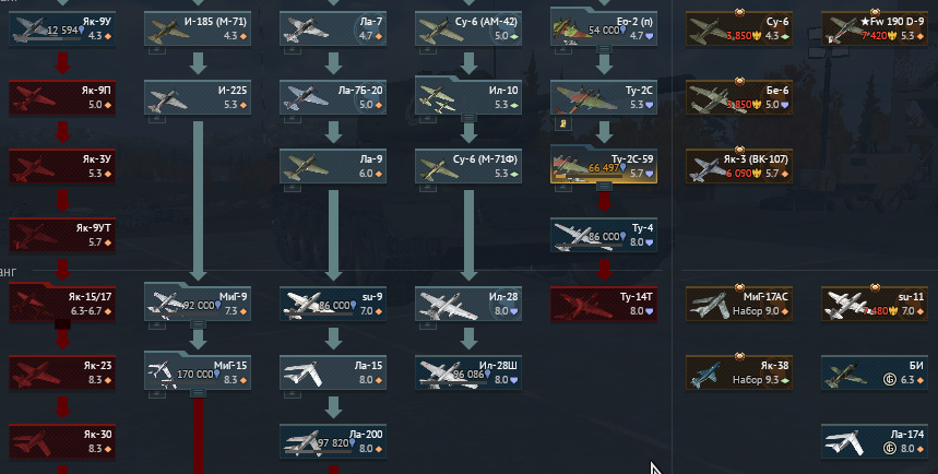 Game account sale War Thunder