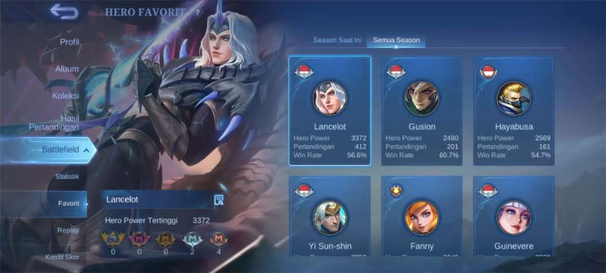 Penjualan akun permainan Mobile Legends