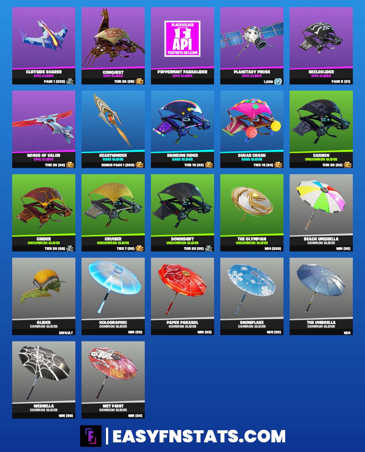 Game account sale Fortnite