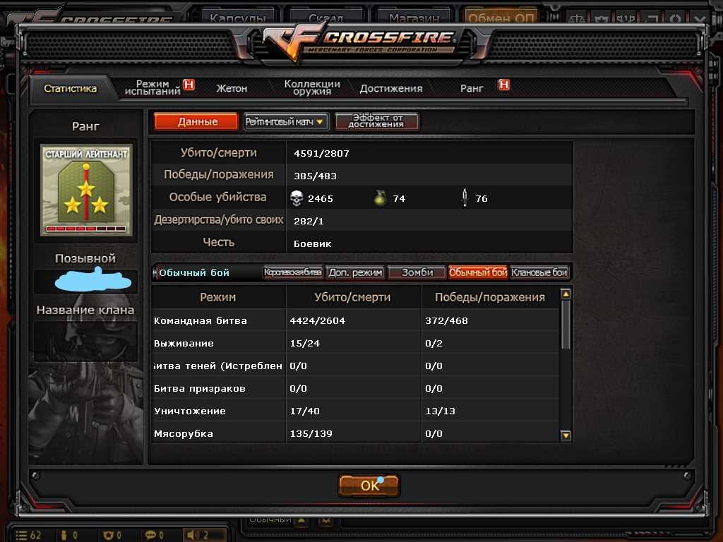 Game account sale CrossFire