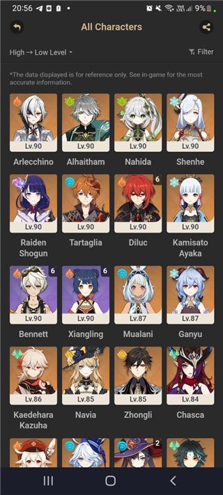 Accounts Genshin Impact