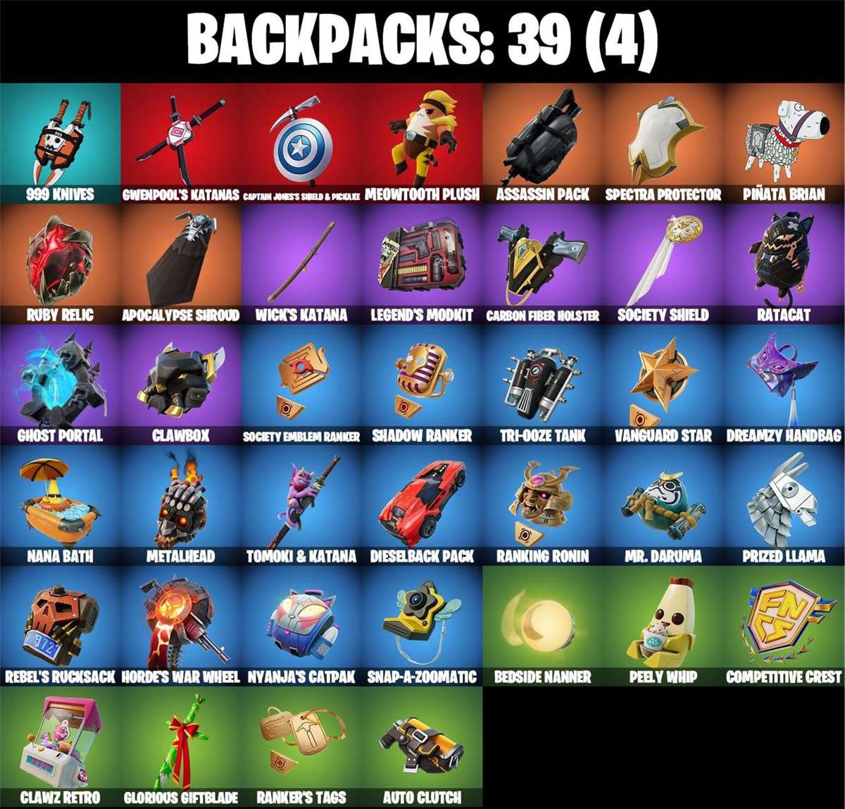 Game account sale Fortnite Game account sale Fortnite
