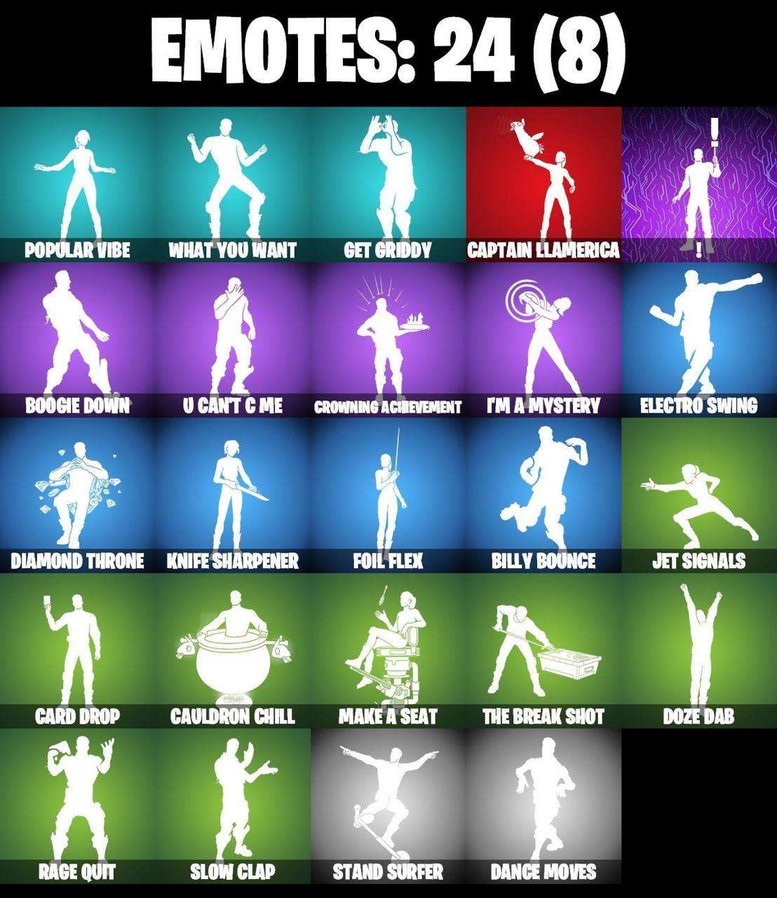 Game account sale Fortnite Game account sale Fortnite