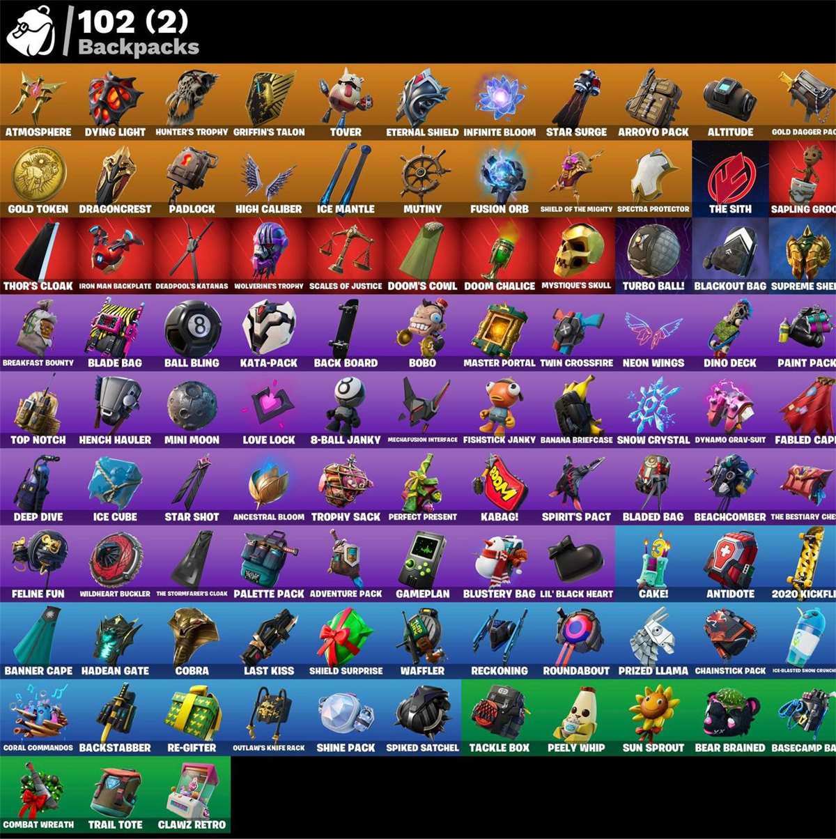 Game account sale Fortnite Game account sale Fortnite
