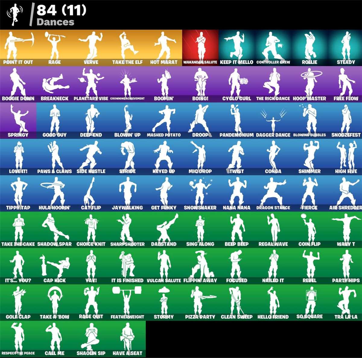 Game account sale Fortnite Game account sale Fortnite