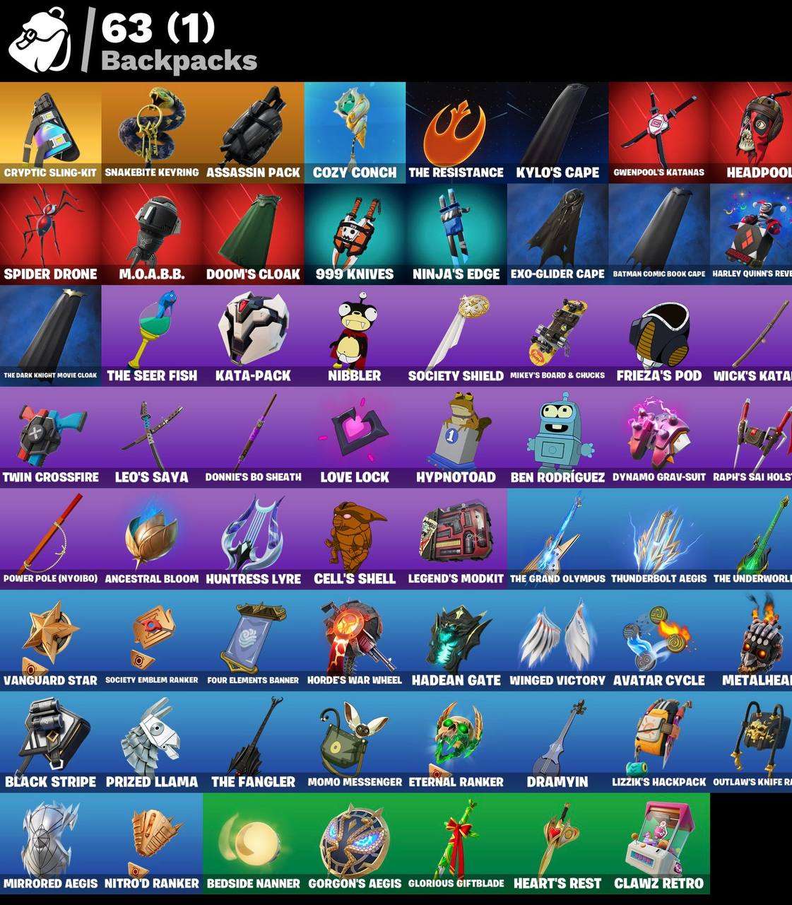 Game account sale Fortnite Game account sale Fortnite
