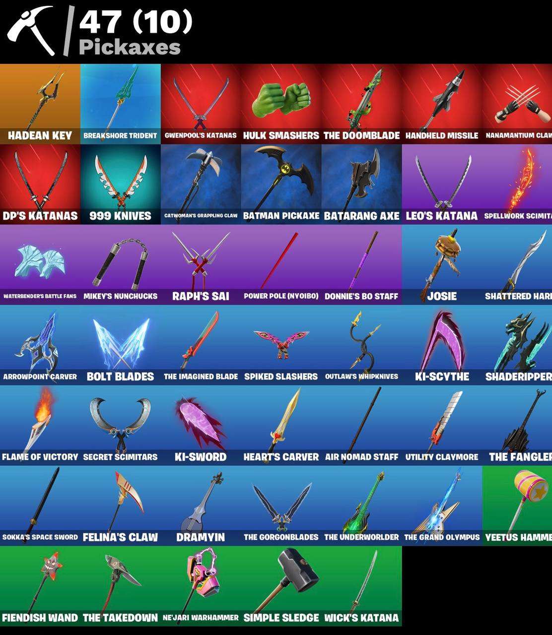 Game account sale Fortnite Game account sale Fortnite