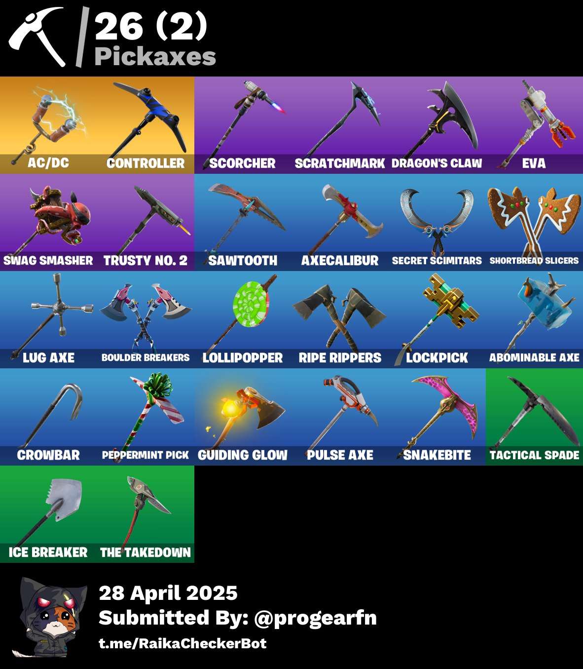 Game account sale Fortnite Game account sale Fortnite