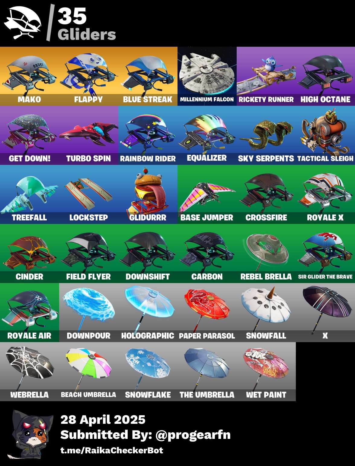 Game account sale Fortnite Game account sale Fortnite