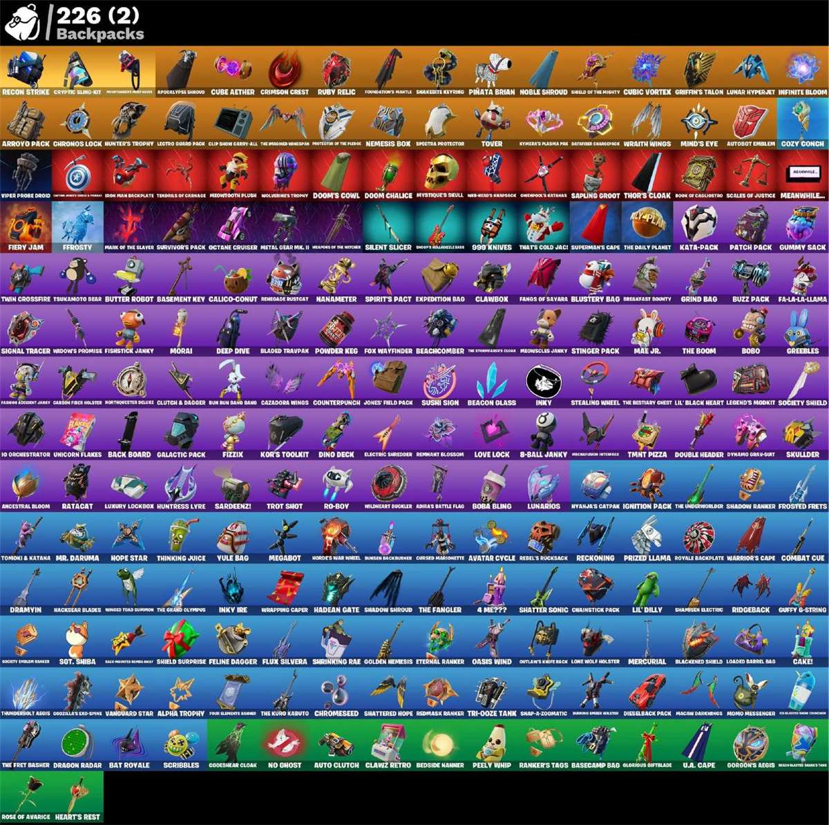 Game account sale Fortnite Game account sale Fortnite