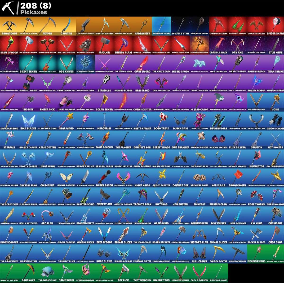 Game account sale Fortnite Game account sale Fortnite