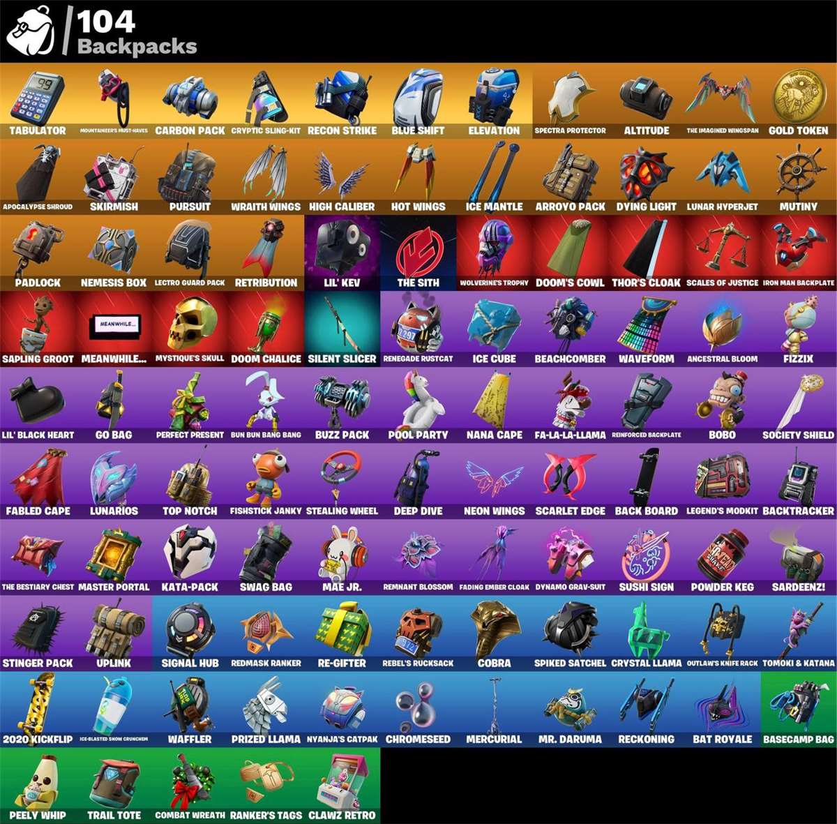 Game account sale Fortnite Game account sale Fortnite