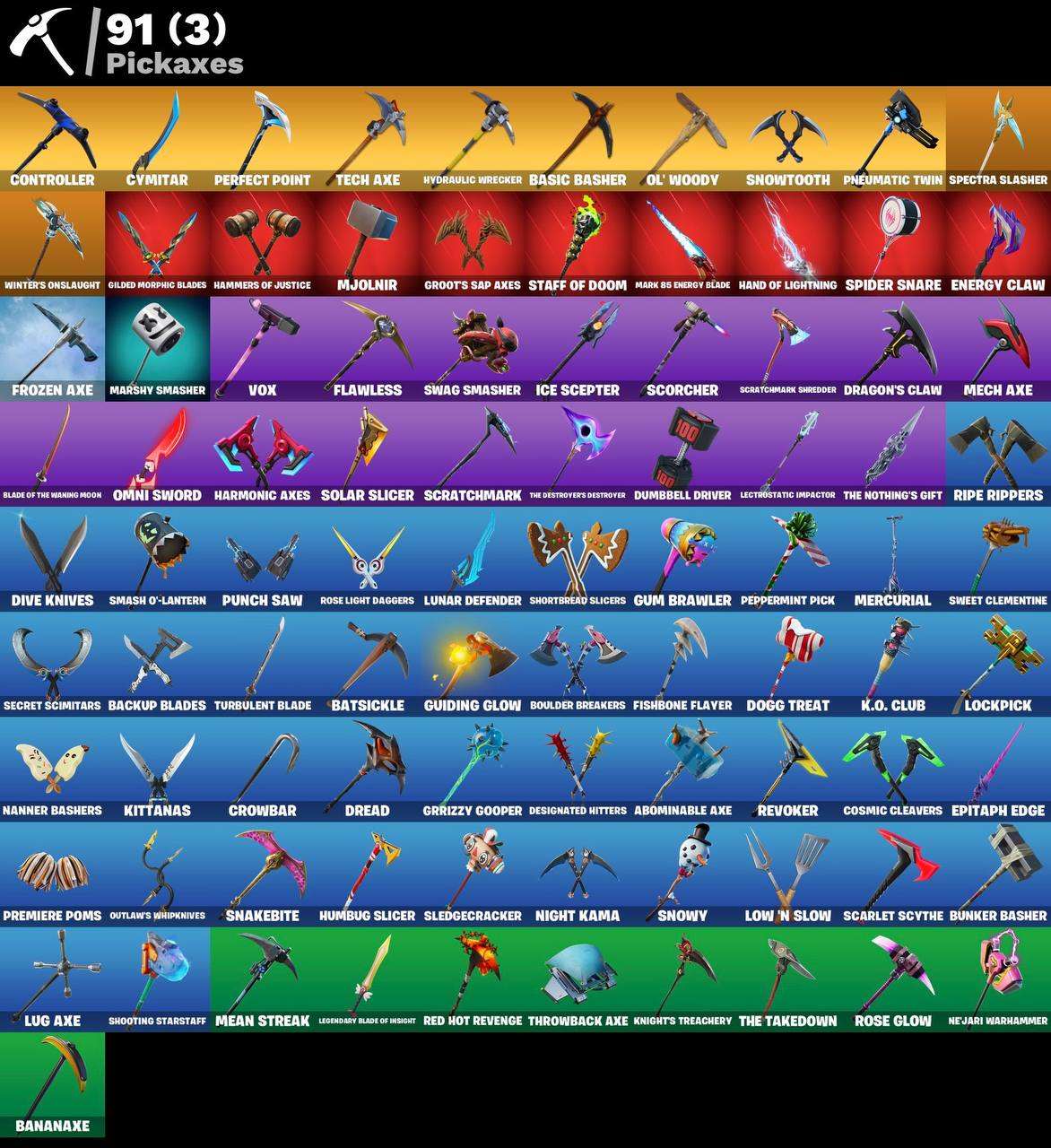 Game account sale Fortnite Game account sale Fortnite