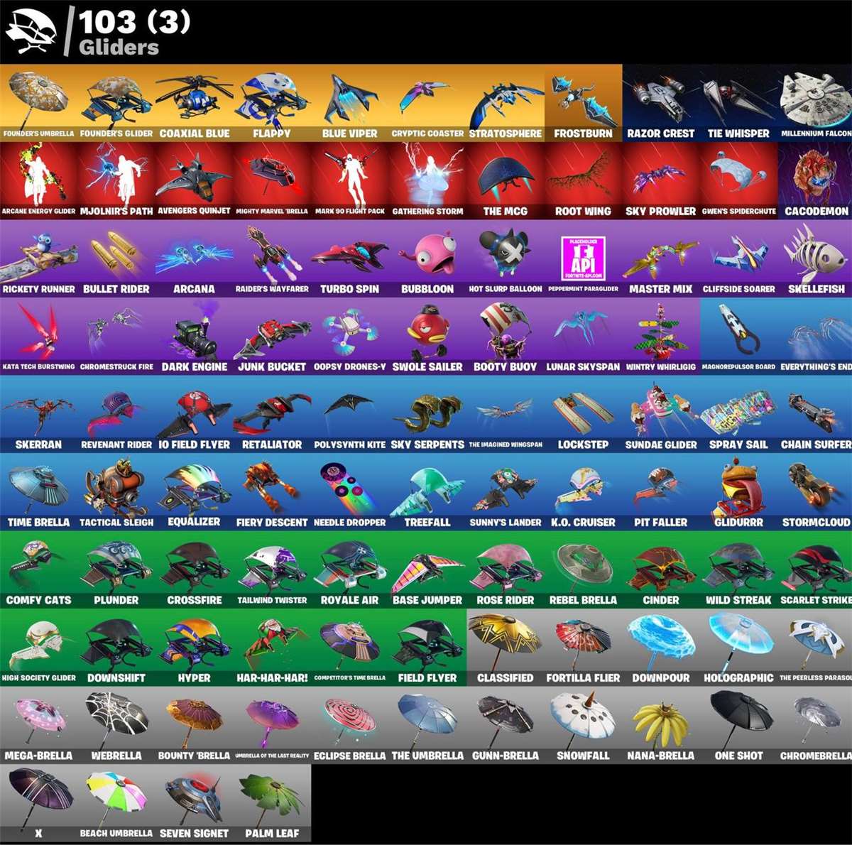 Game account sale Fortnite Game account sale Fortnite