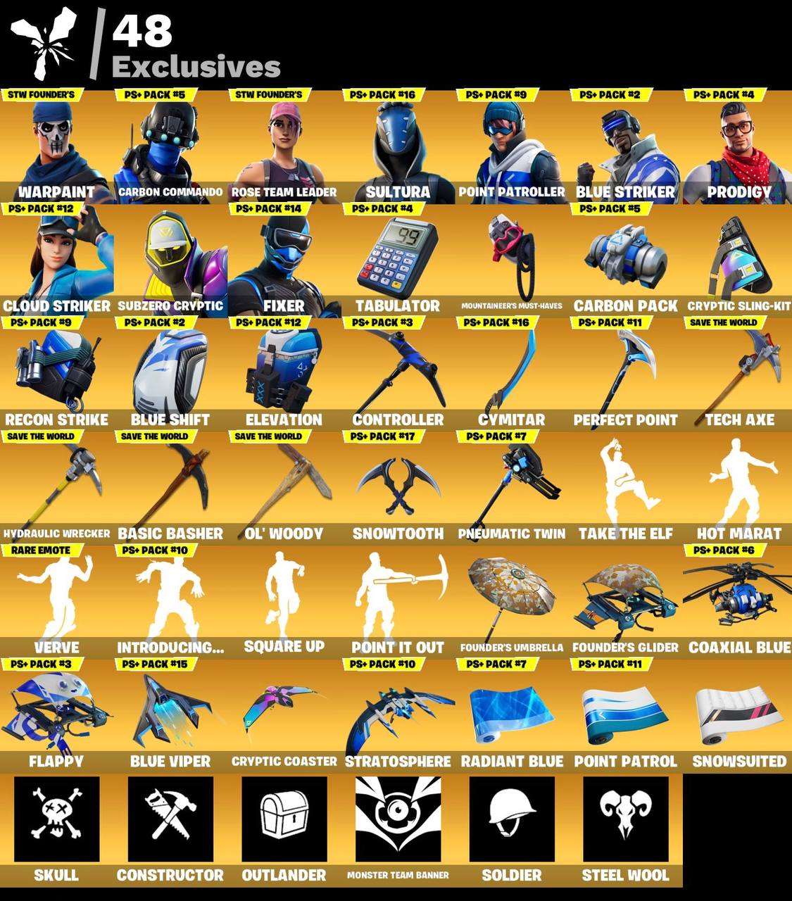 Game account sale Fortnite Game account sale Fortnite