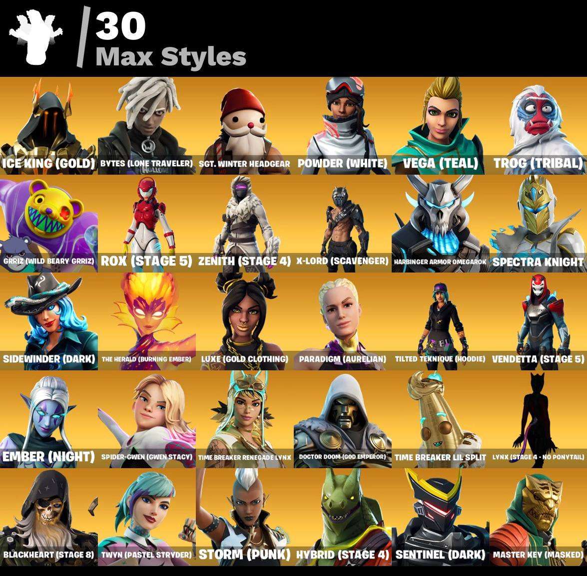Game account sale Fortnite Game account sale Fortnite