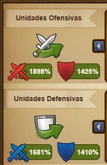 Venda de conta de jogo Forge of Empires Venda de conta de jogo Forge of Empires