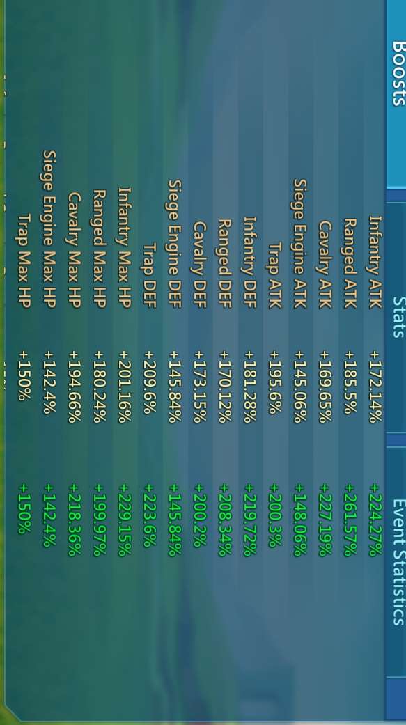 Game account sale Lords Mobile Game account sale Lords Mobile