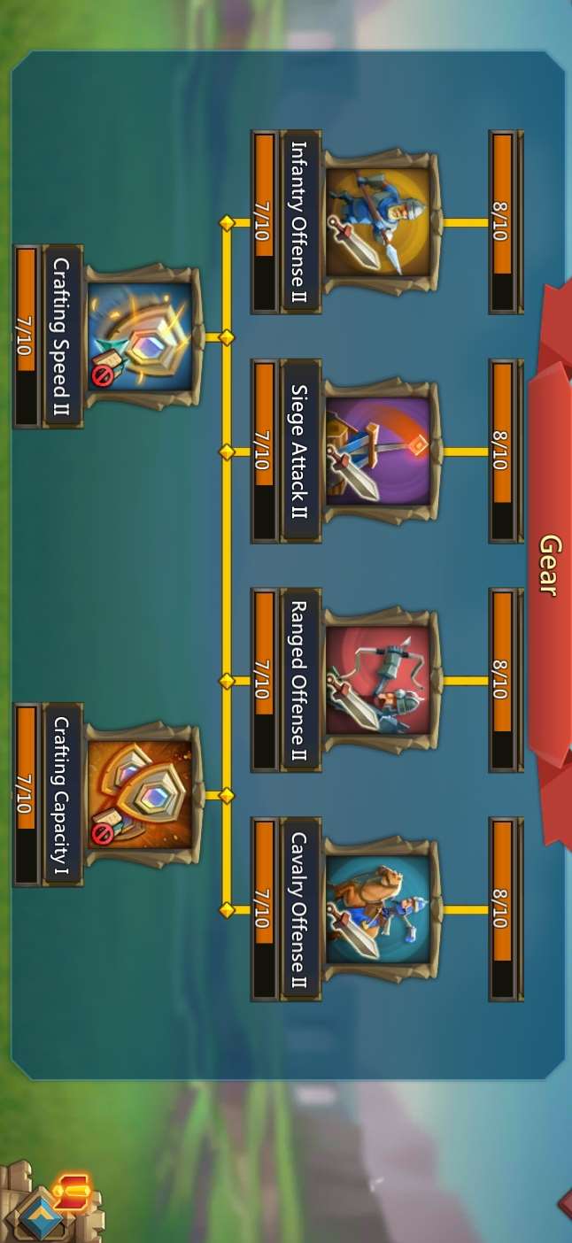 Game account sale Lords Mobile Game account sale Lords Mobile