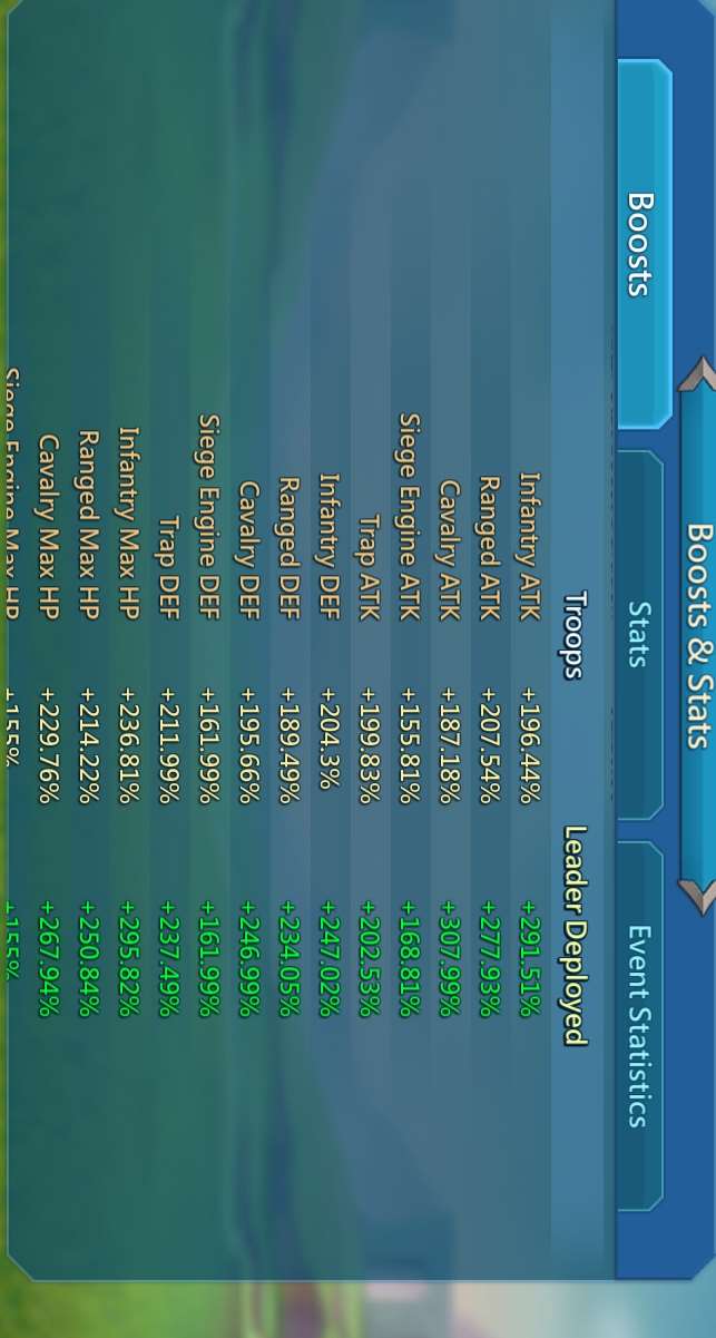 Game account sale Lords Mobile