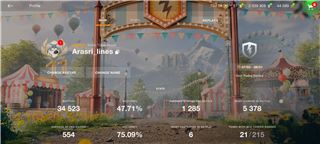 Akun World of Tanks Blitz