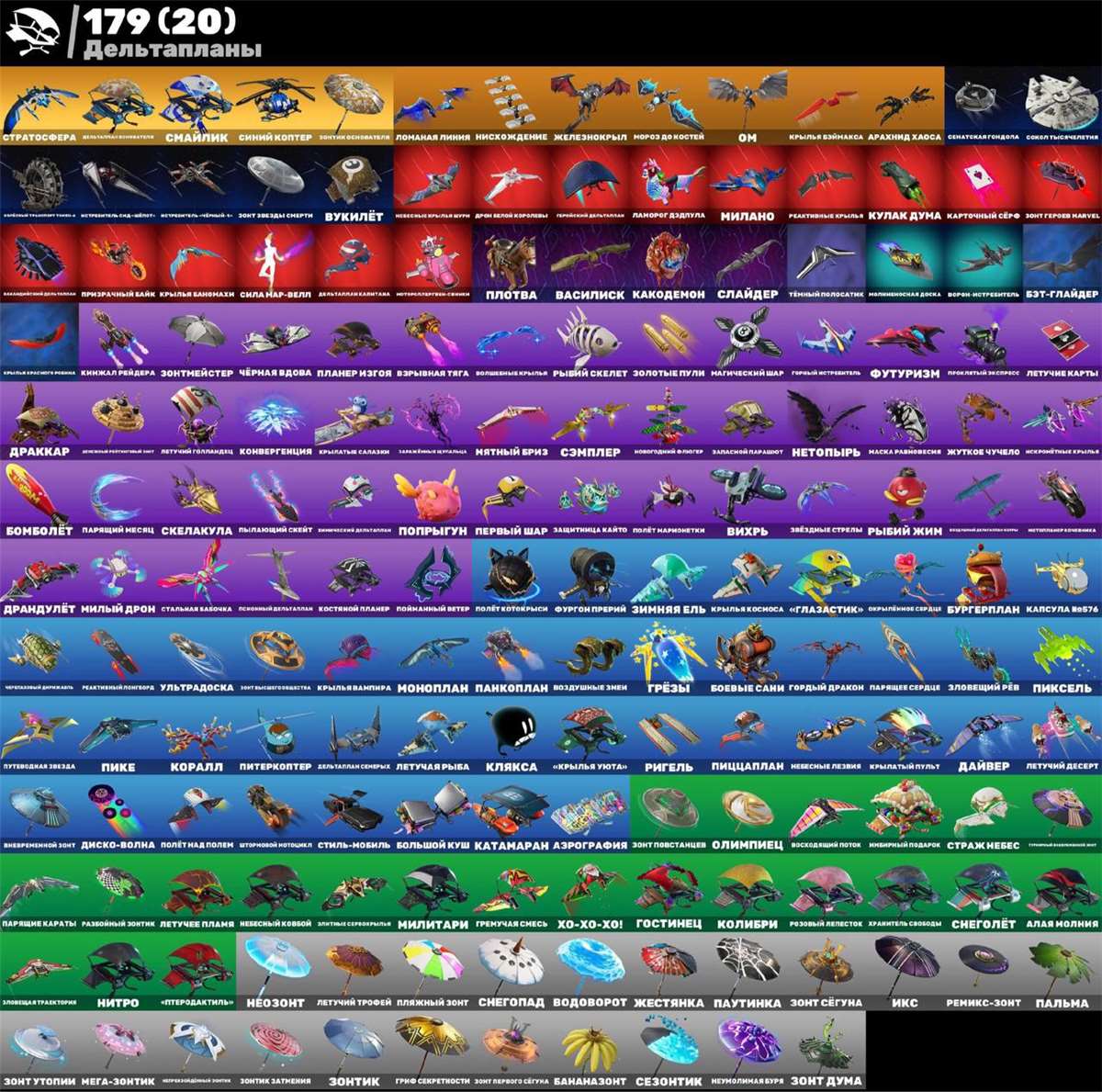 Game account sale Fortnite Game account sale Fortnite