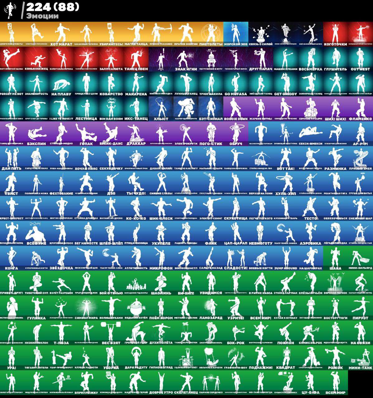 Game account sale Fortnite Game account sale Fortnite