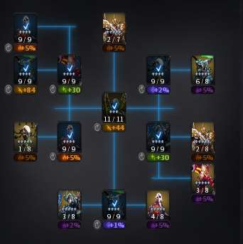 Game account sale CrossFire Game account sale CrossFire