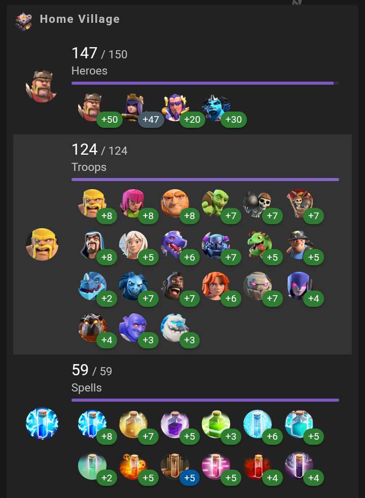 Penjualan akun permainan Clash of Clans Penjualan akun permainan Clash of Clans