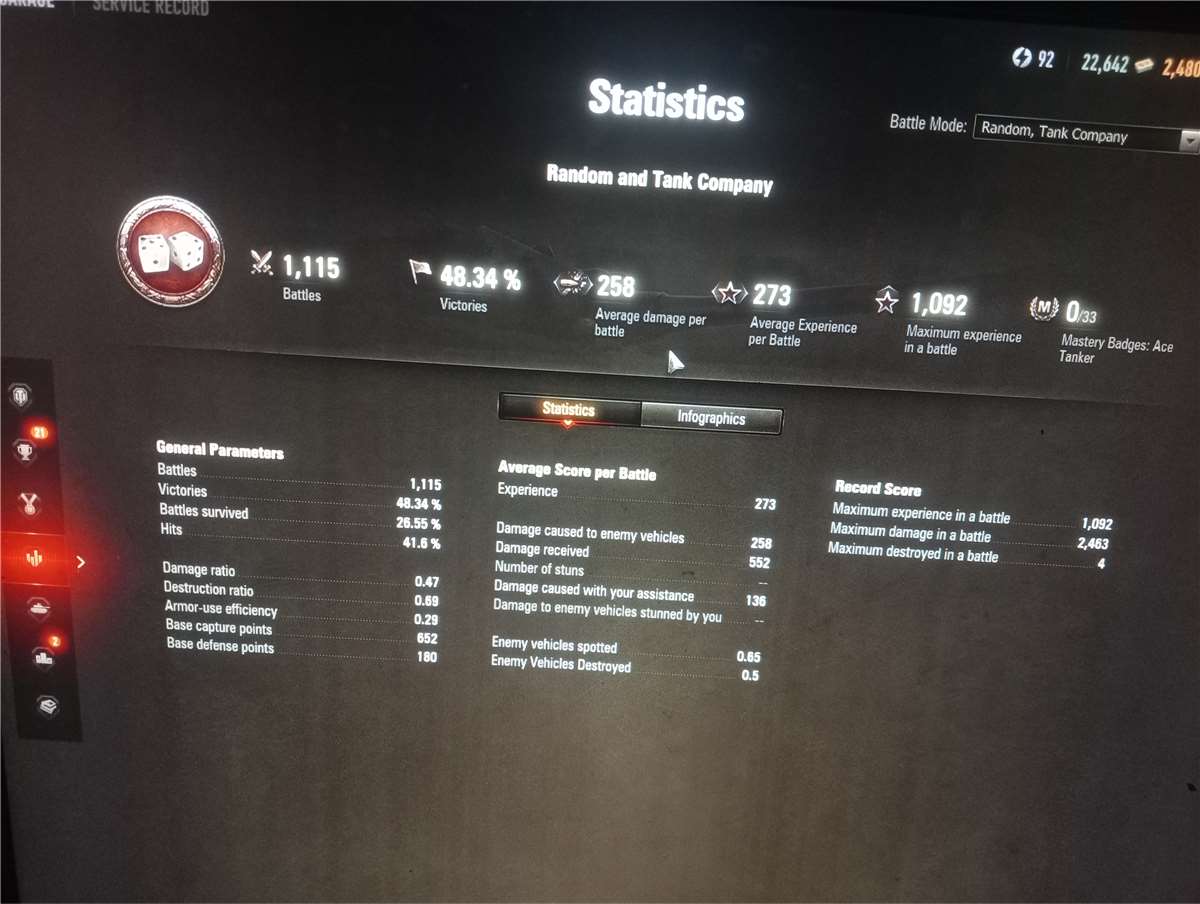 Penjualan akun permainan World of Tanks Penjualan akun permainan World of Tanks