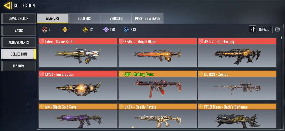 Game account sale Call of Duty Mobile Game account sale Call of Duty Mobile