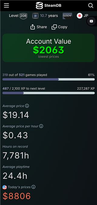 Accounts Steam