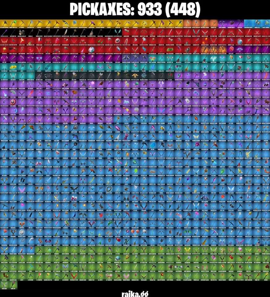 Game account sale Fortnite Game account sale Fortnite
