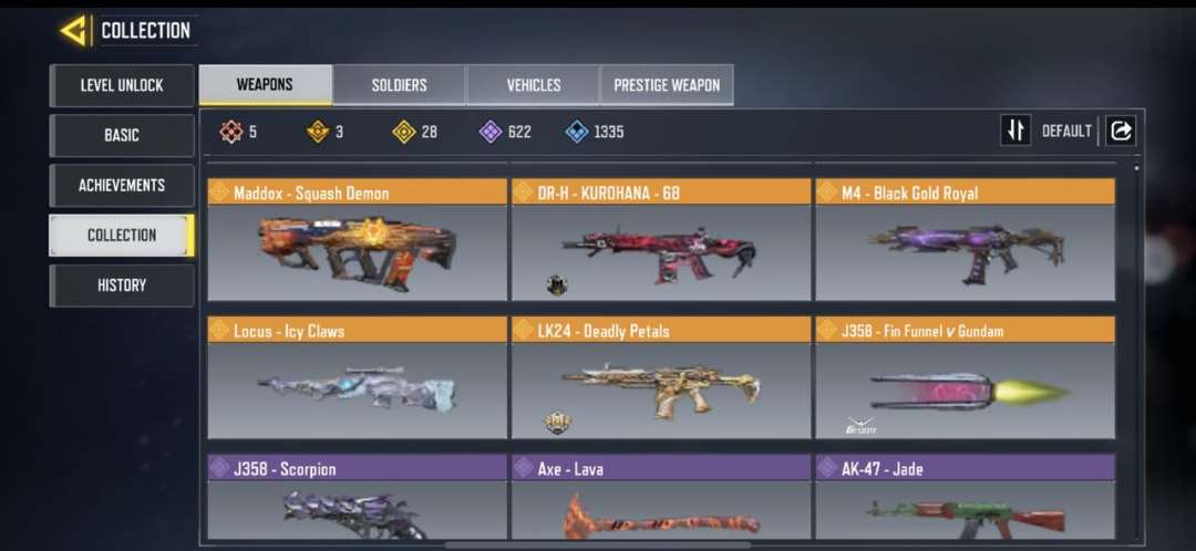 Game account sale Call of Duty Mobile