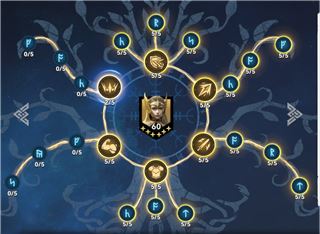 Accounts Viking Rise