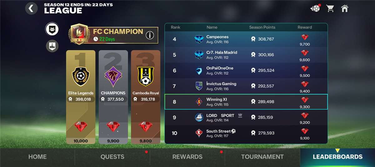 Game account sale Fifa mobile