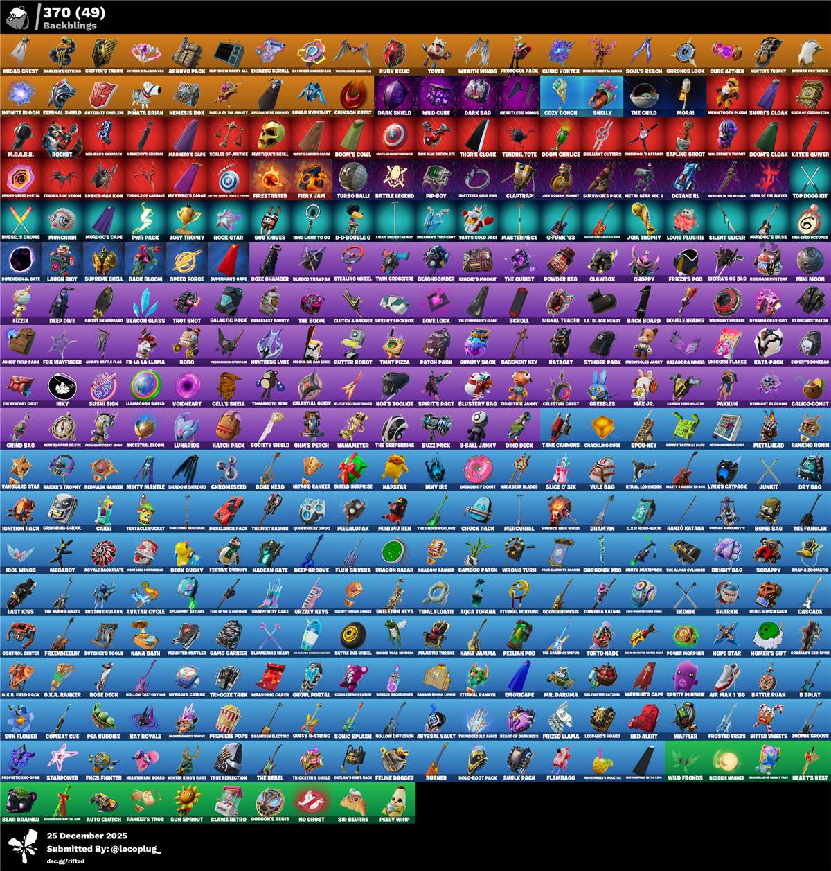 Game account sale Fortnite