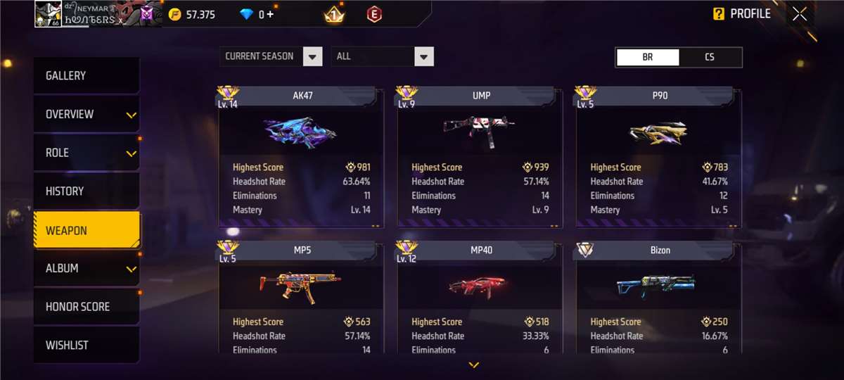 Game account sale Free Fire