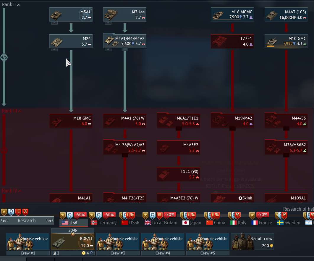 Game account sale War Thunder