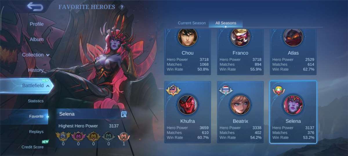 Game account sale Mobile Legends